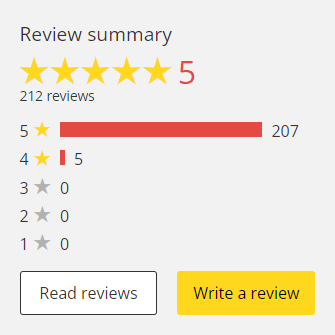 YellReviews